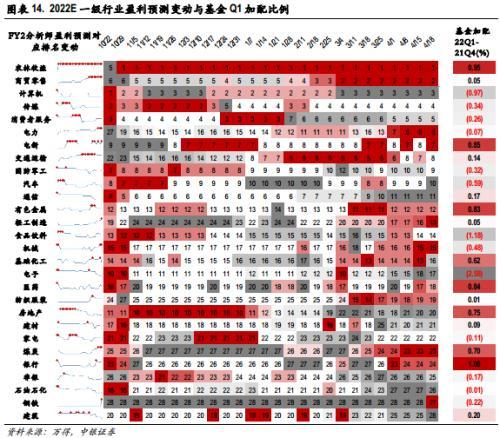 中银策略：人民币汇率波动对A股影响