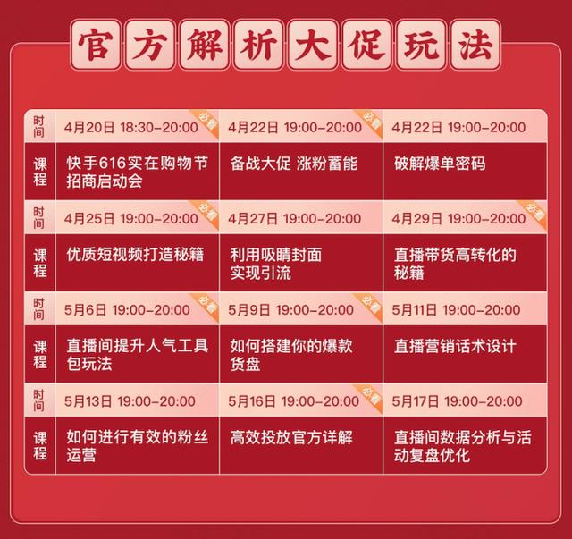 快手616实在购物节招商启动 激励升级助力商家涨粉