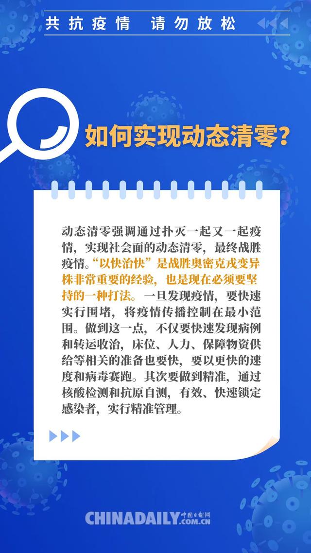「图说」奥密克戎轻症居多为何不能成为“躺平”的理由？为何必须坚持“动态清零”？一文读懂
