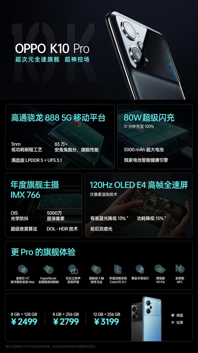 刚发布的OPPO K10和K10 Pro都有何区别？