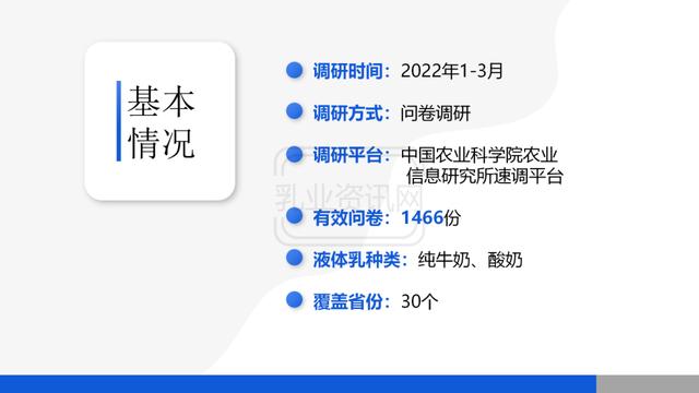 中国农村居民液体乳消费调查（2022年第1季度）
