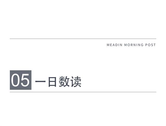 迈点早报｜今年五一实现国内旅游收入646.8亿元；多家上市企业发布Q1财报；江西省文旅景区品牌发展报告发布