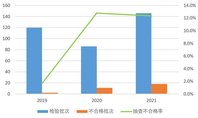 销售过滤机原料规格齐全