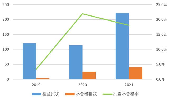 销售过滤机原料规格齐全