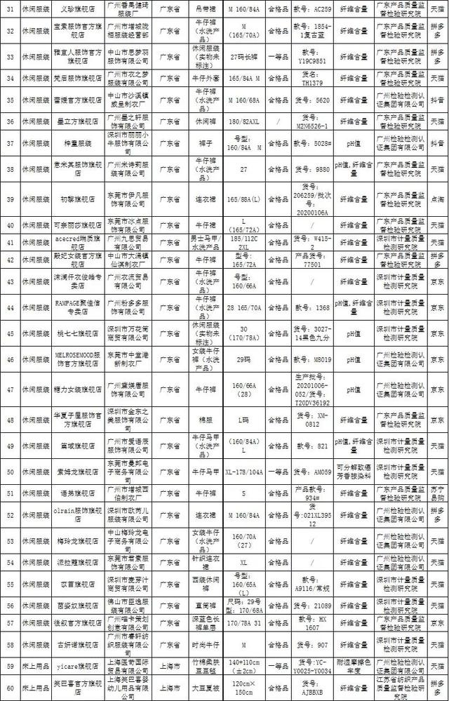 35平方5芯铜芯电缆多少钱一米,5*35平米铜芯电缆价格