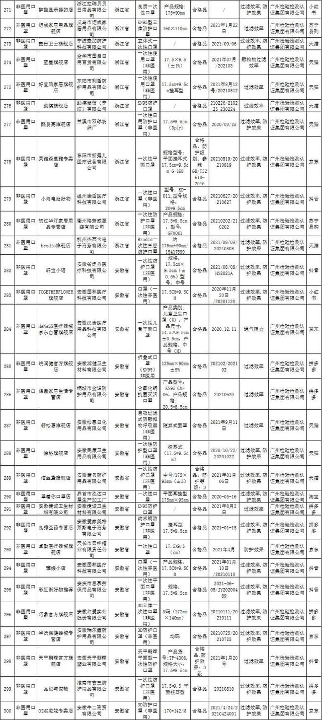 销售过滤机原料规格齐全