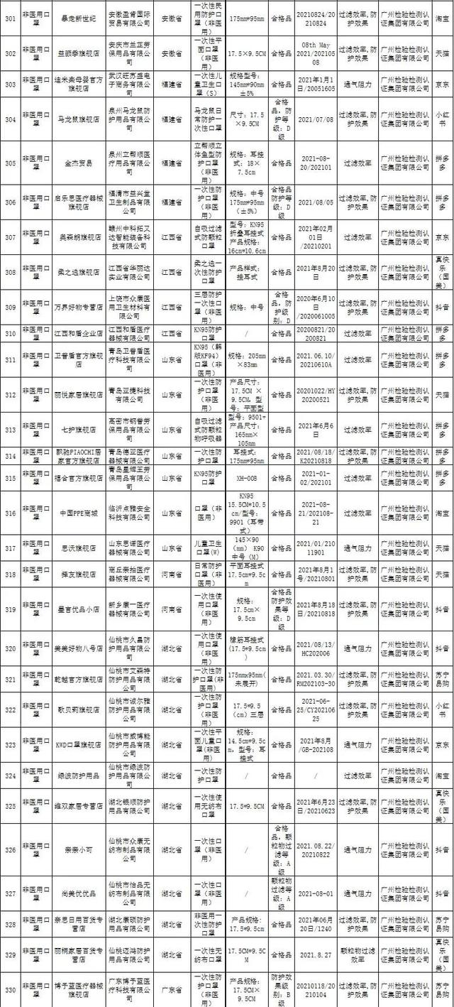 销售过滤机原料规格齐全