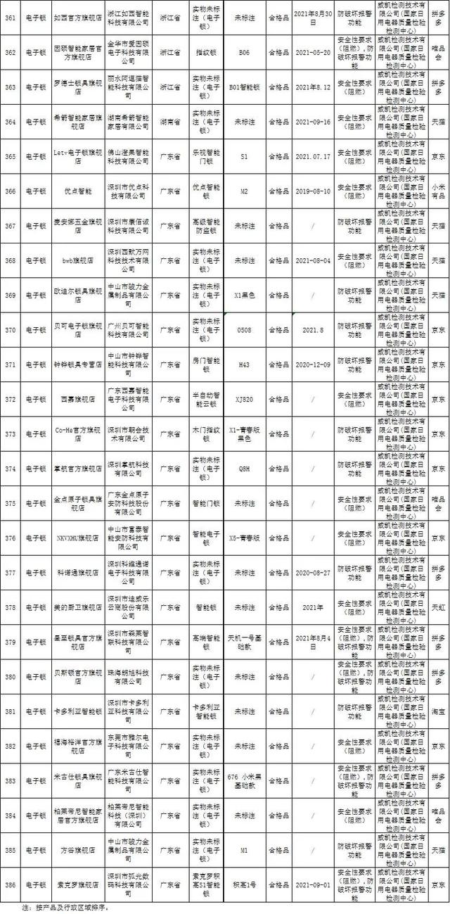 销售过滤机原料规格齐全