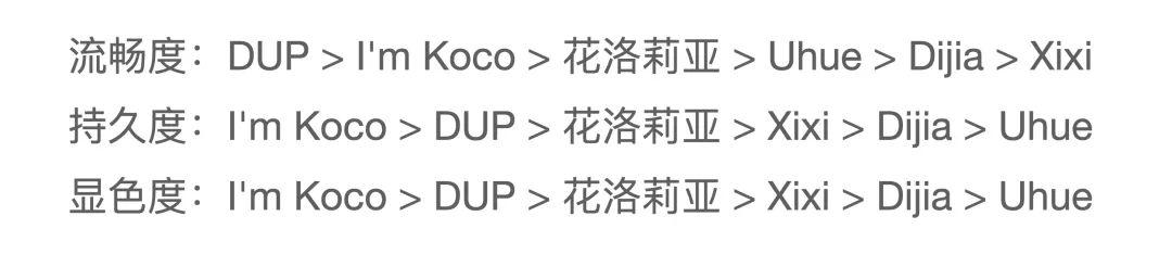 眼线液笔 眼线液笔