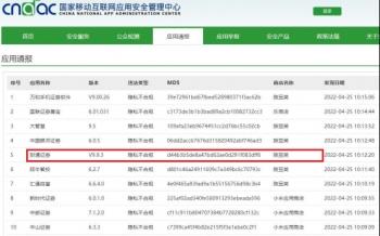 财通证券APP被点名 违法类型为隐私不合规