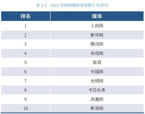中国经纪公司排名(中国经纪公司排名榜)