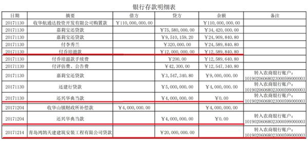 企业U盾被锁 账户1.1亿元遭瓜分