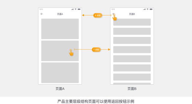 手机返回键失灵怎么办