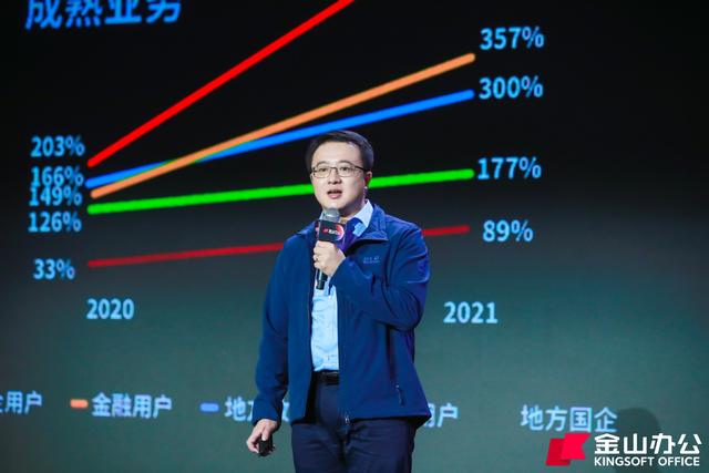 金山文档个人简历表格(金山文档手机验证)