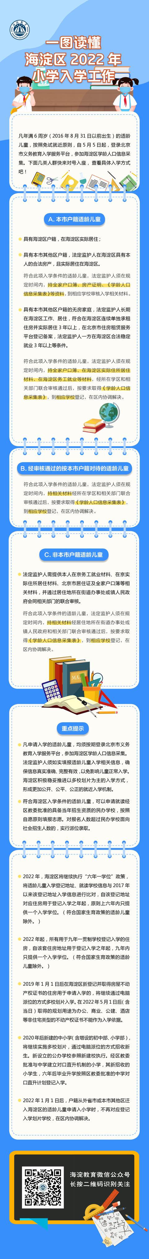 一图读懂 | 海淀区2022年义务教育阶段入学工作