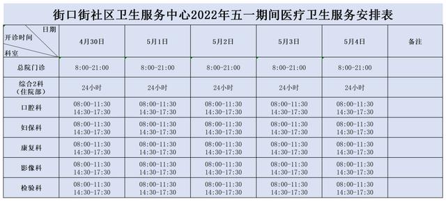 一文查看“五一”期间从化区区属医疗机构开诊信息