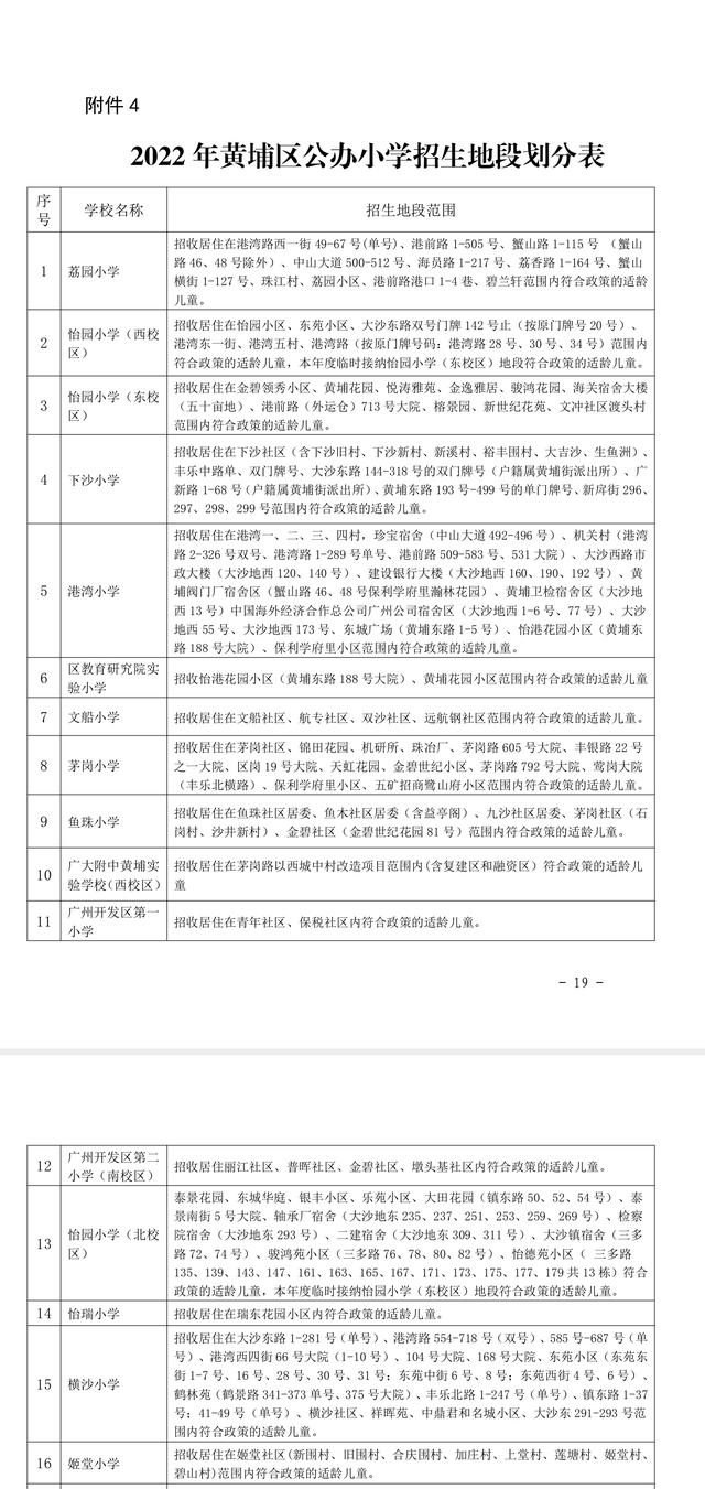 2022 年黄埔区公办小学招生地段划分表出炉