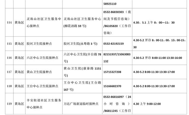 速收藏！五一期间，青岛市新冠病毒疫苗接种点信息来啦