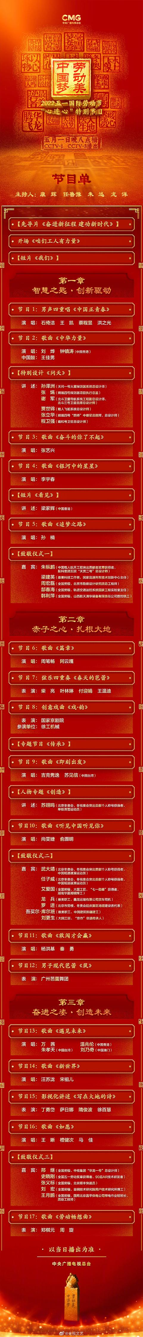 央视五一晚会节目单公布
