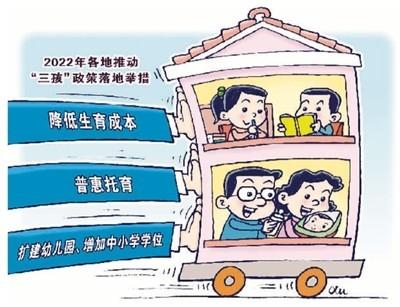 多省份修订计划生育条例