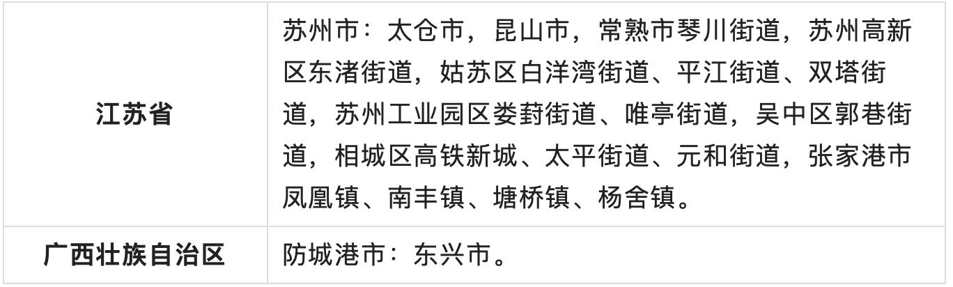 5月3日湖州市新型冠状病毒肺炎疫情通报