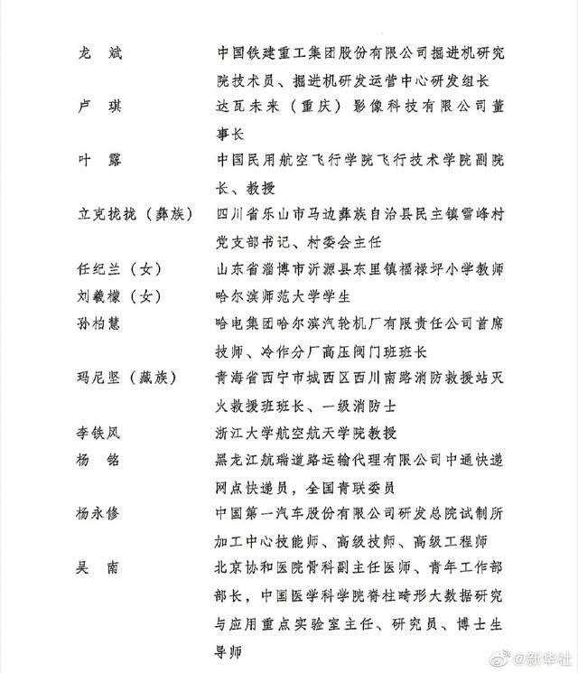 第26届中国青年五四奖章评选揭晓