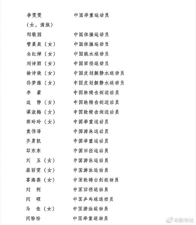 第26届中国青年五四奖章评选揭晓