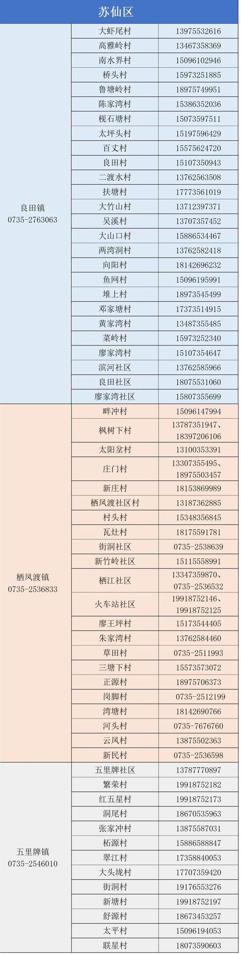 警惕！北京一感染者3次上公厕引发近40人感染！河南郑州东站多名工作人员感染