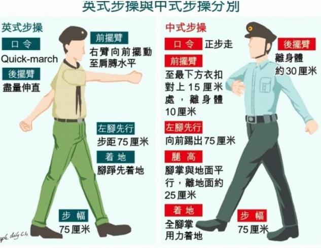枢密院十号：香港纪律部队迈出“去殖民化”重要一步