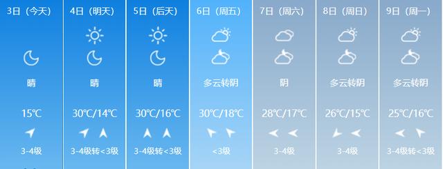 来了！就在今天20时25分