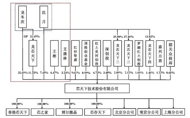 北京有哪些拓展公司