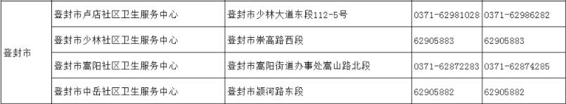 以后郑州城区每月一次全员核酸检测