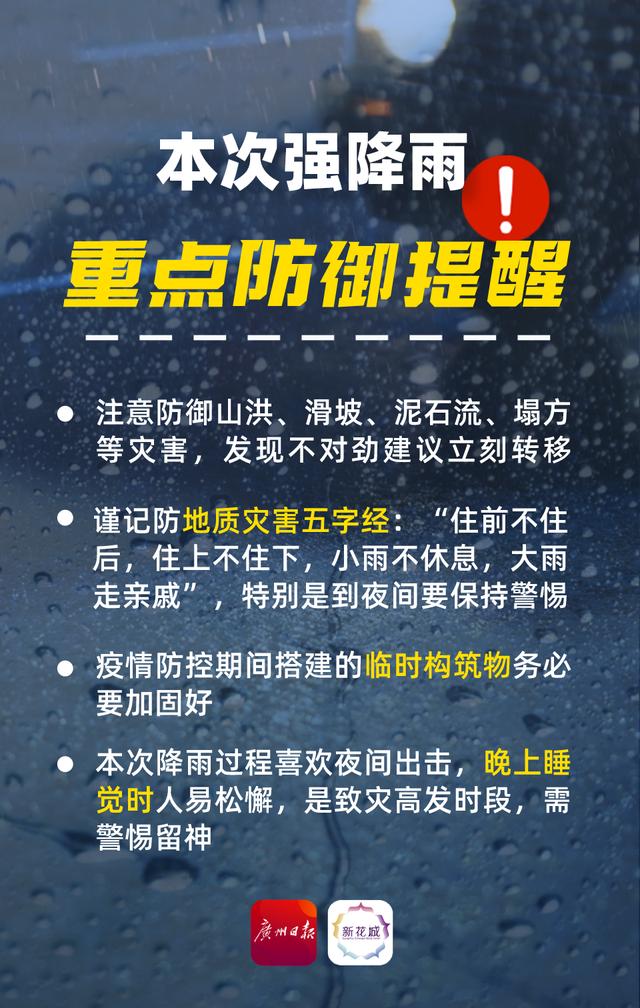 预警升级 | 花都停课！最强降水，今晚杀到！