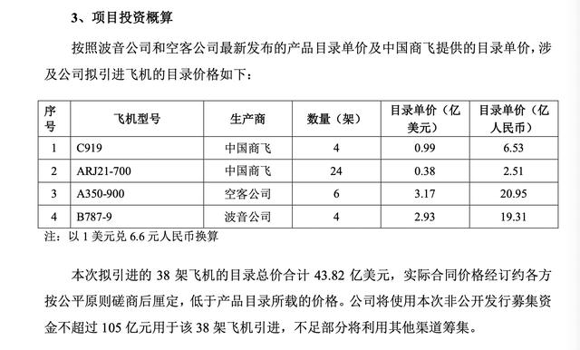 东航拟募资引入飞机含4架C919