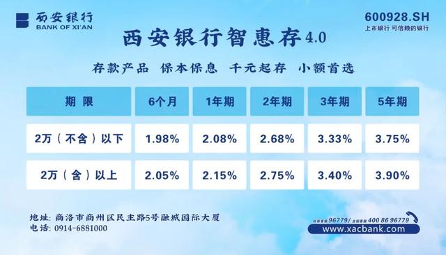 活动来了，商洛各大景区“七大”惠游政策发布……