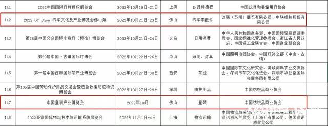 2021潭州机械展是哪一天