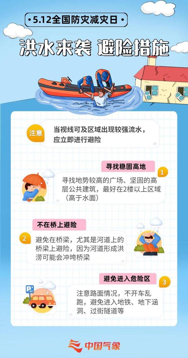 防灾减灾日｜9张图，让你get实用防灾减灾技能