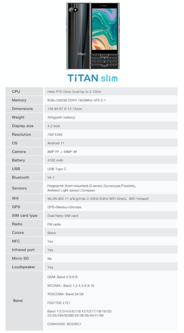 熟悉的物理QWERTY键盘，Titan Slim火爆众筹中