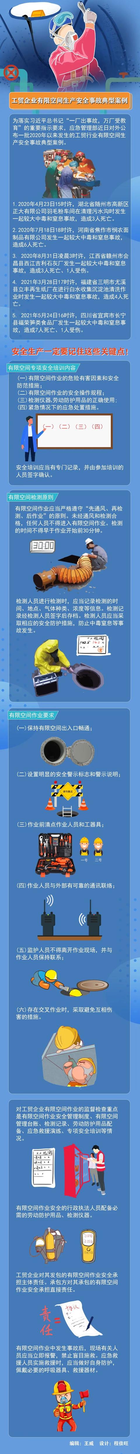 3人死亡！又是检修时中毒！又是盲目施救！不能再无动于衷了！