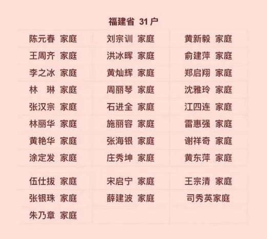 全国五好家庭揭晓！福建这些家庭、集体和个人上榜
