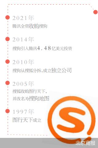 搜狗地图，再见