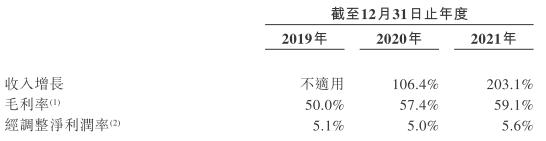 线下营销活动有哪些（线下营销活动有哪些方式）