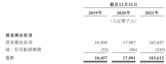 线下营销活动有哪些（线下营销活动有哪些方式）