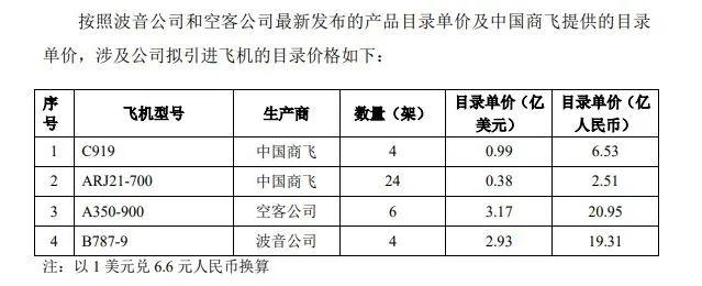 张仲麟：C919即将交付用户的背后