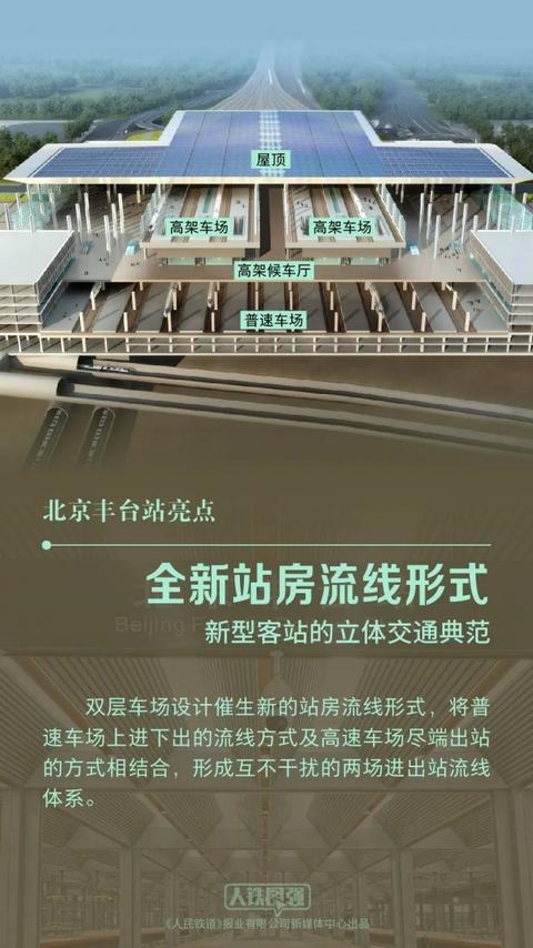 亚洲最大铁路枢纽客站即将启用