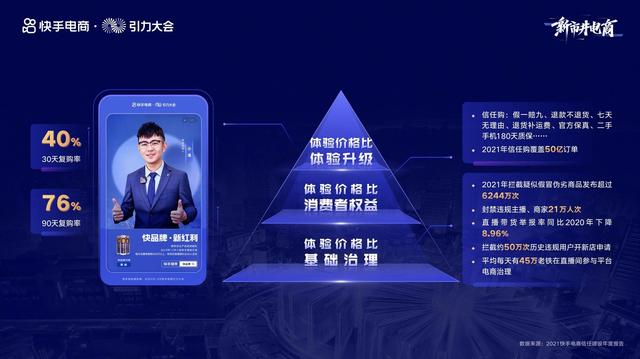 怎么删除快手里我的常购好物记录(快手常购好物怎么删除购物记录)