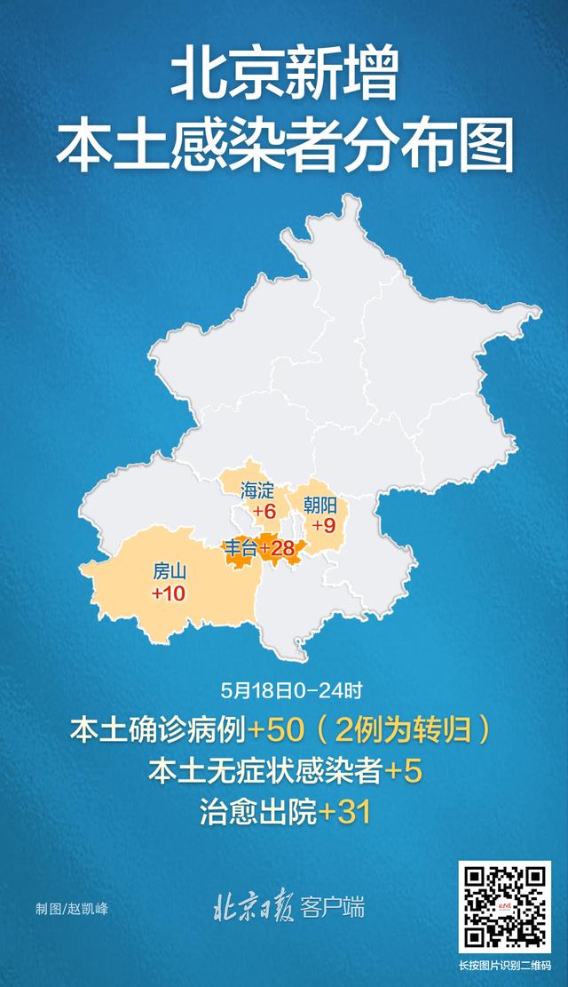 北京昨日新增本土50+5