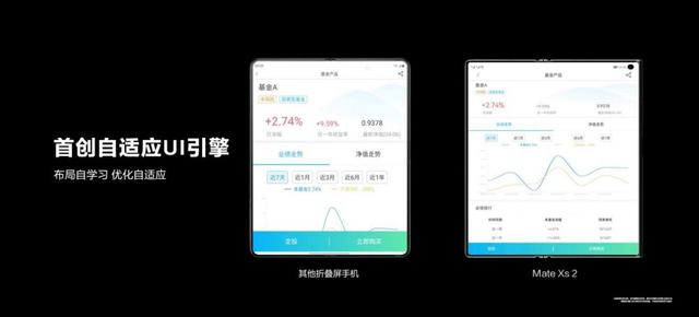 520心动礼物推荐，怎么能少得了华为Mate Xs 2呢