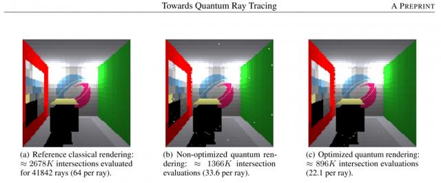 研究者发现量子计算可将光线追踪的性能提高190％