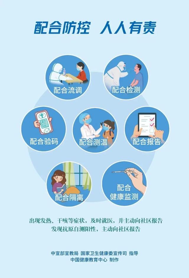 注意！个人身份信息有变化，驾驶证需要......